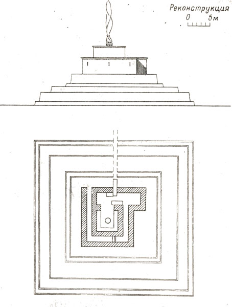 Храм у стен Курган-тепе. Планировка и фасад.